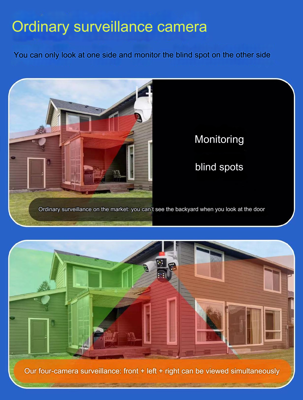 Al Smart Monitor for expelling thieves